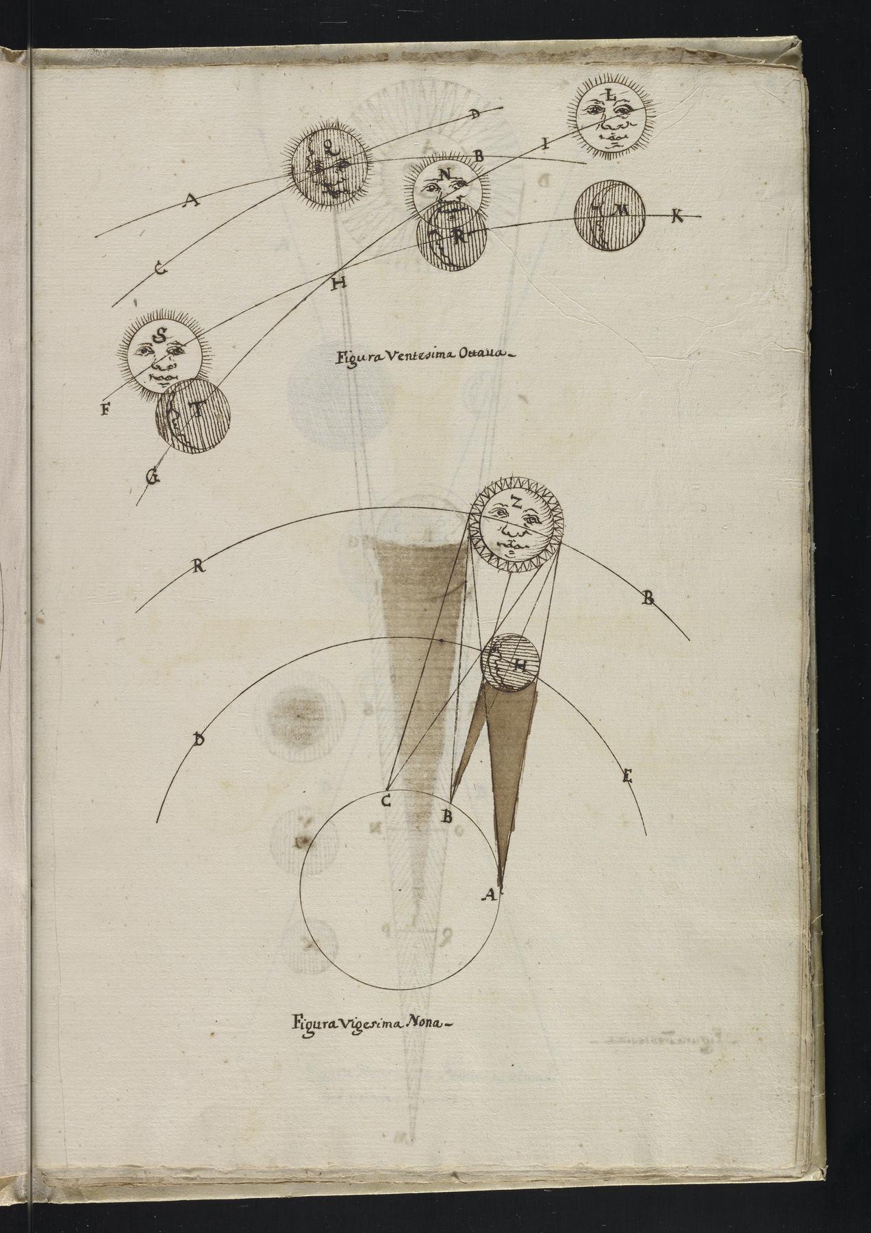 An eclipse diagram from a 17th century book. The suns have little faces